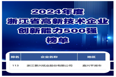 喜报！优发国际纸业入选浙江省高新手艺企业立异能力500强榜单